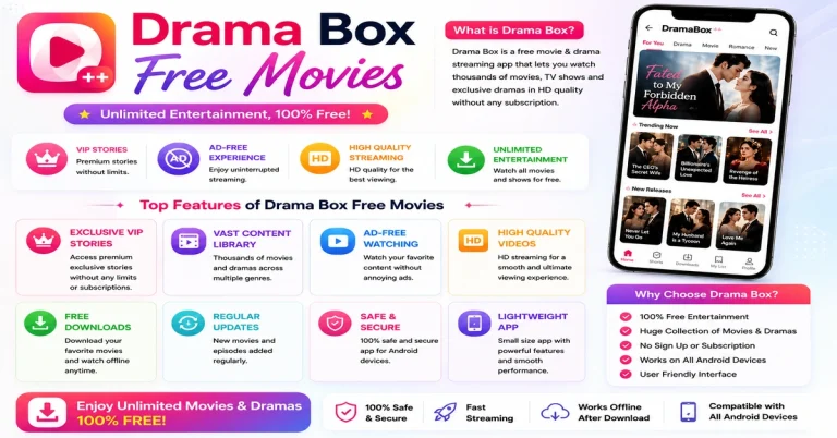 Features of Drama Box Free Movies